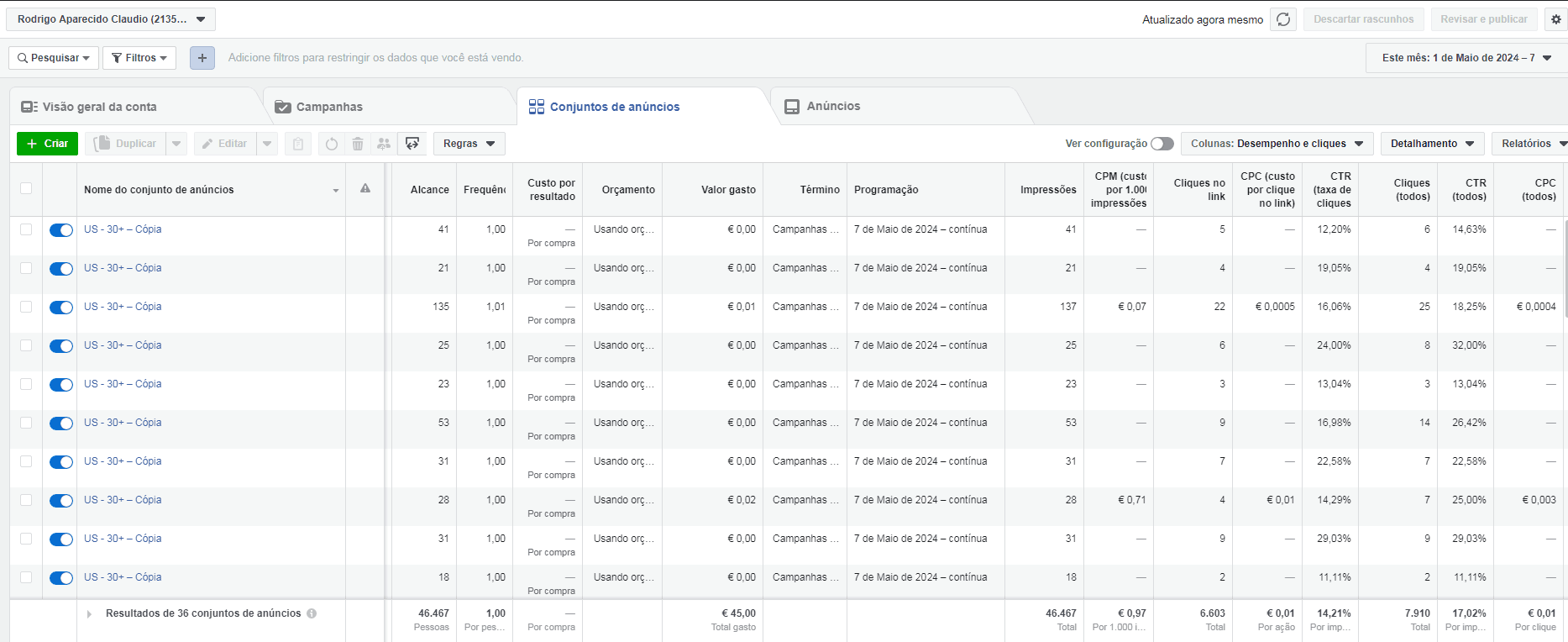 Facebook Ads Manager Screenshot